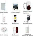 SMS, MMS Kablosuz Hırsız Alarm Sistemi (YL-007M6BX) Dahili PIR ve Kamera ile